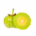 10 FACTS ABOUT GARCINIA CAMBOGIA-min