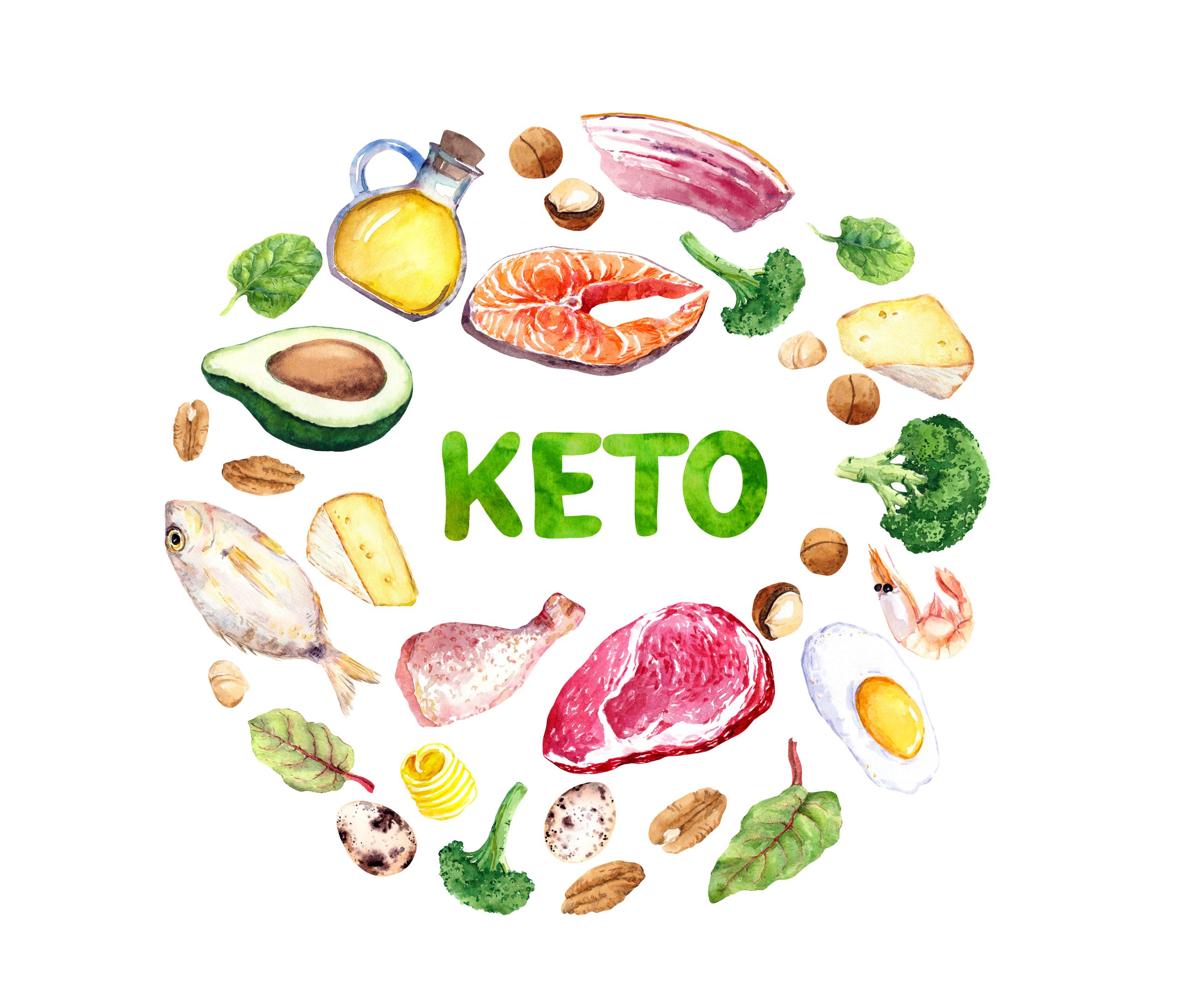 SEVEN TIPS TO START ON KETOSIS-min