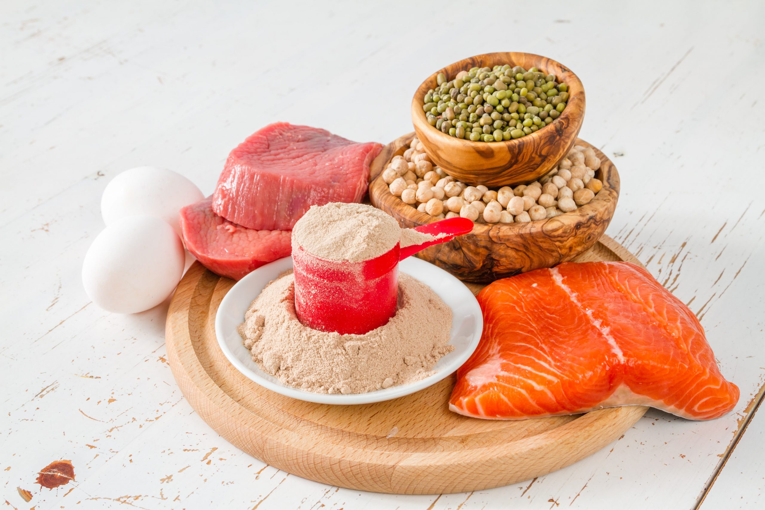 WHAT ARE THE FUNCTIONS OF PROTEIN IN YOUR BODY-min