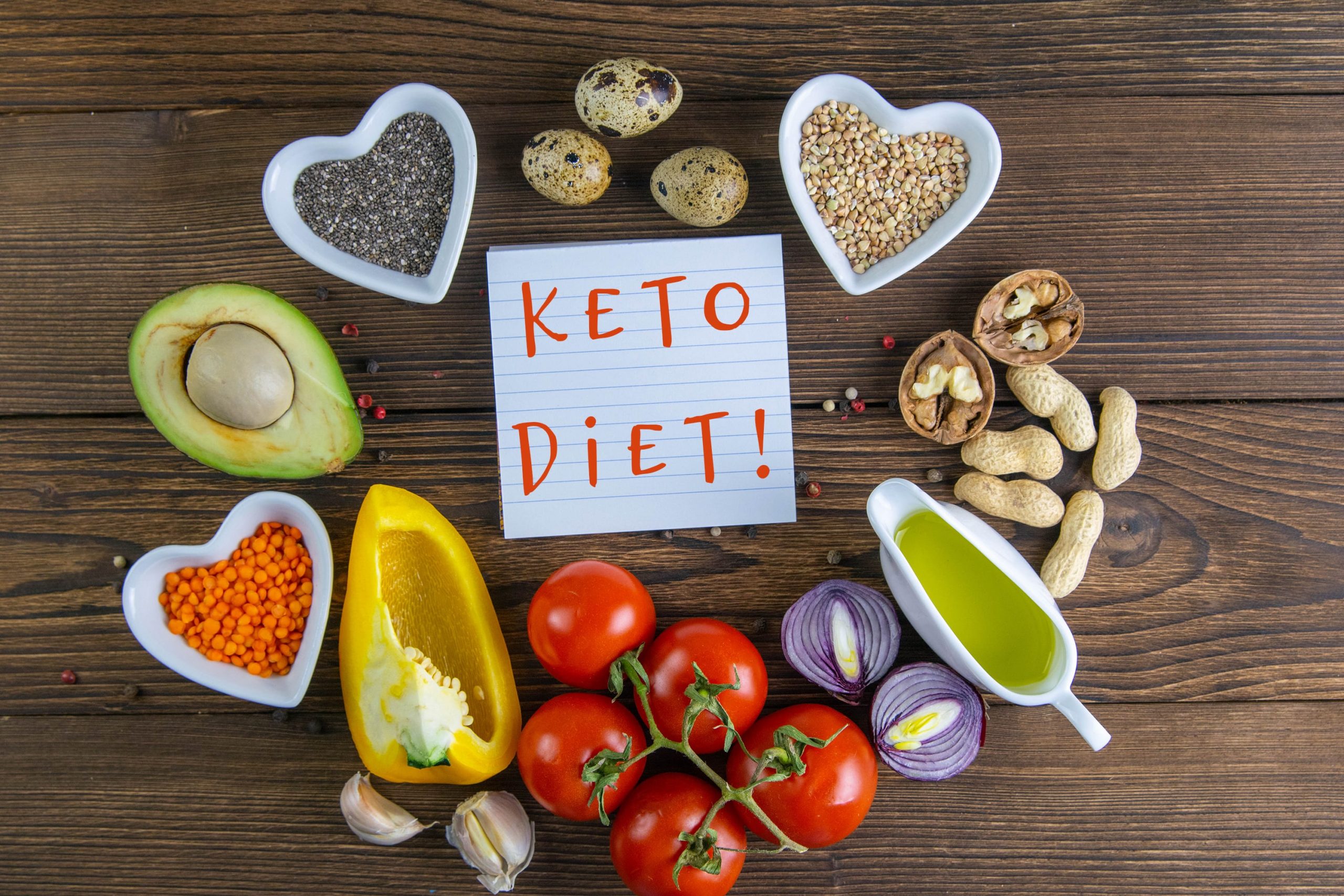 EVERYTHING YOU NEED TO KNOW ABOUT THE LAZY KETO DIET-min