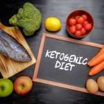 THE BEST CANDIES FOR A KETOGENIC DIET-min