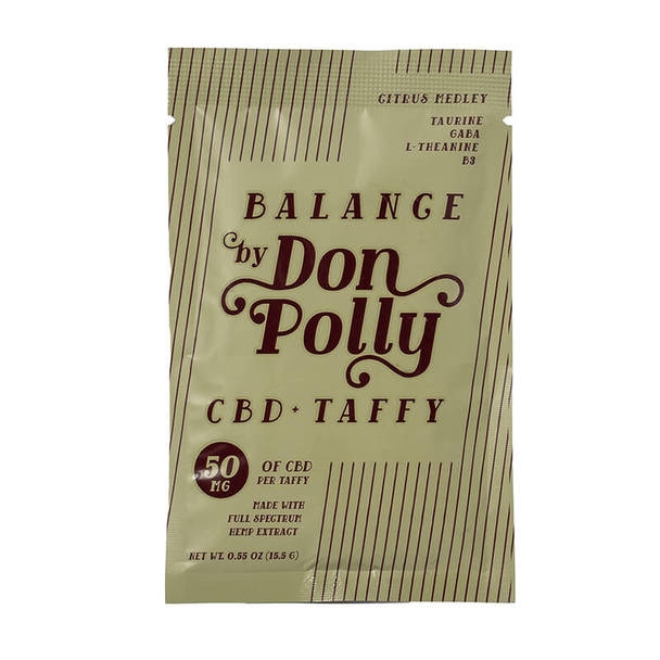 DON POLLY 2022 REVIEW