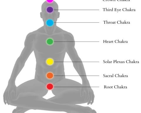 How to cleanse and balance your mind body and spirit