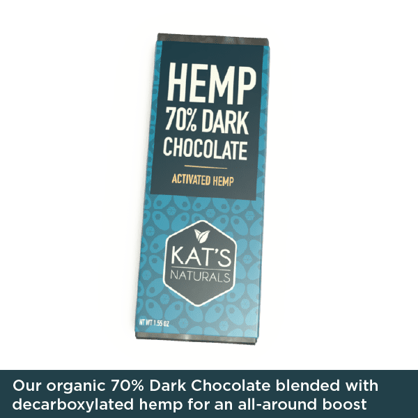 Kat’s Natural Edibles and Hemp Chocolates