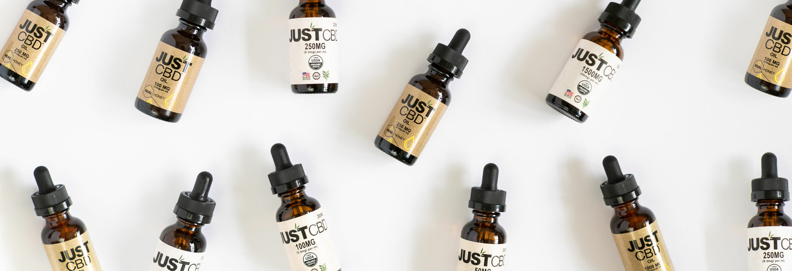 DOES CBD OIL WORK FOR GOUT?