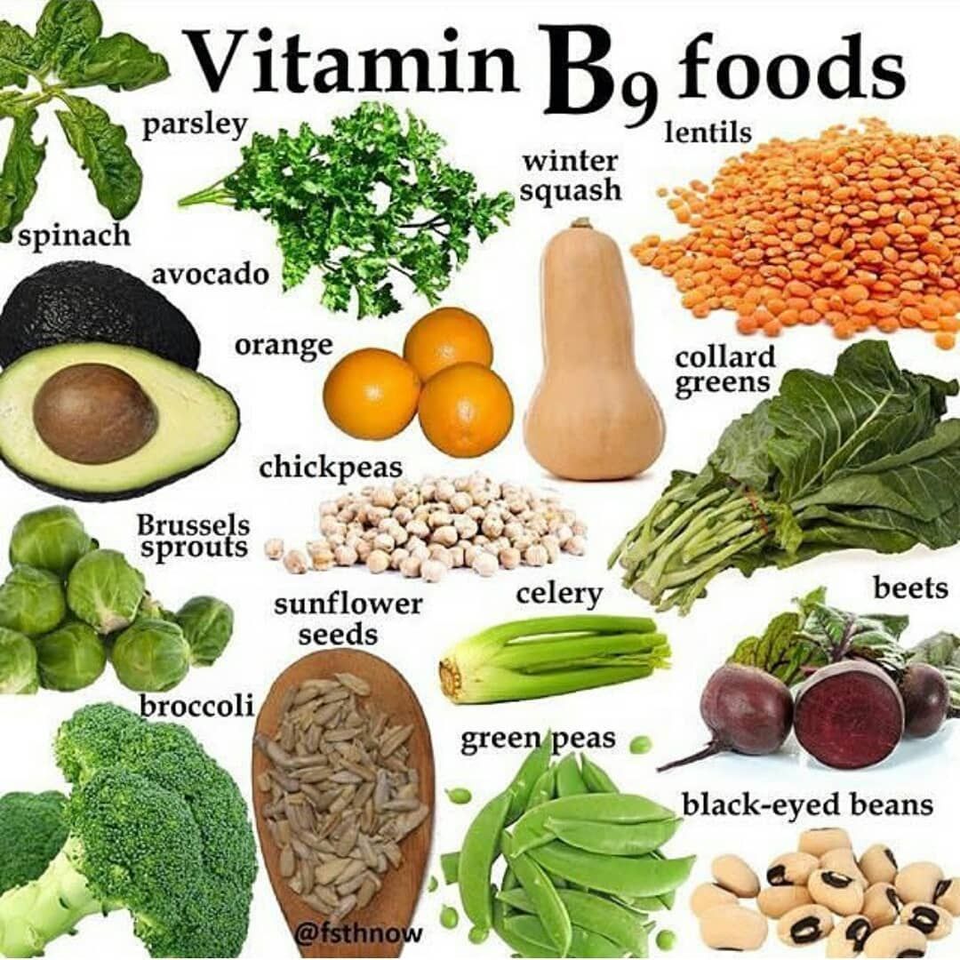 THE IMPORTANCE OF VITAMIN B9